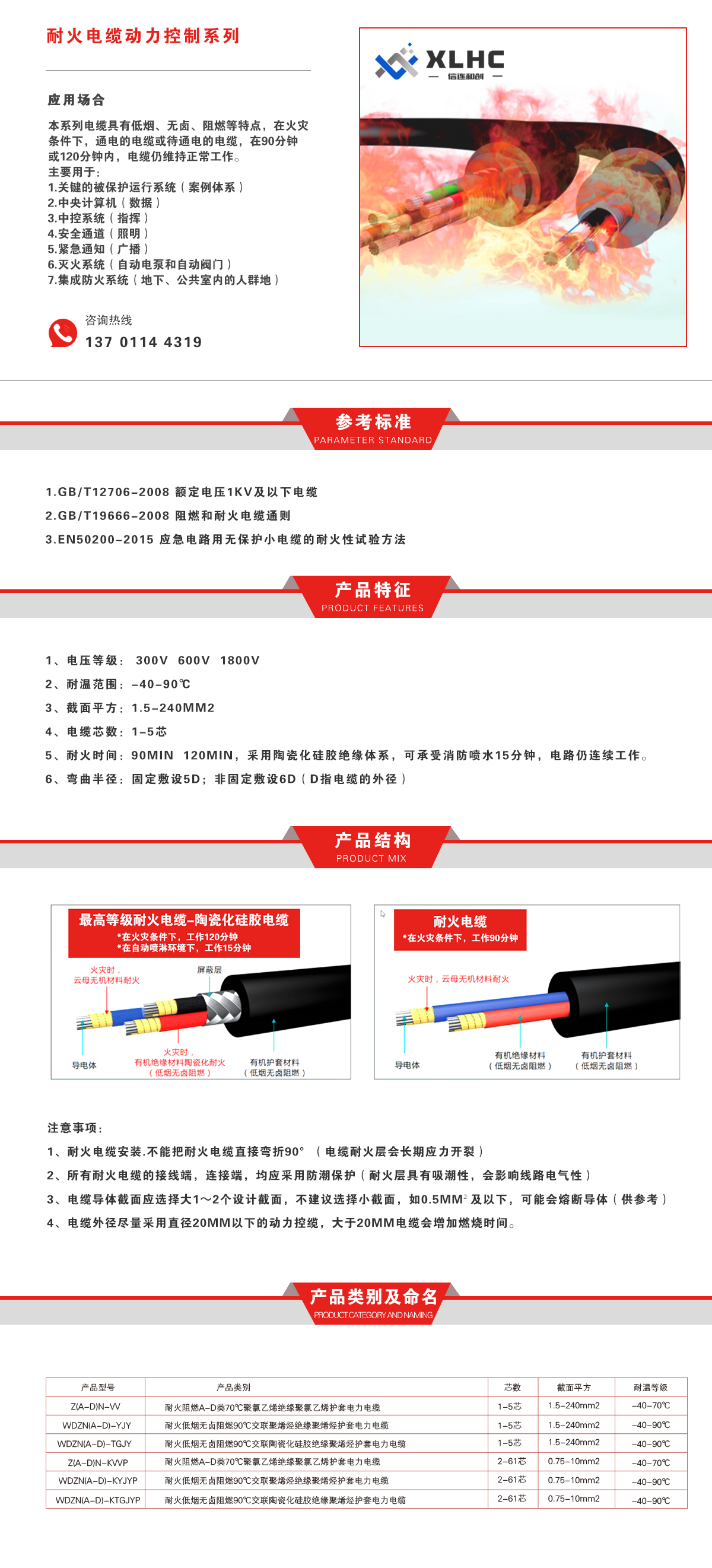 耐火電纜動(dòng)力控制系列.jpg